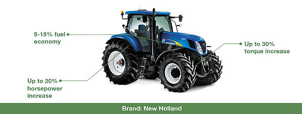 New Holland Tuning